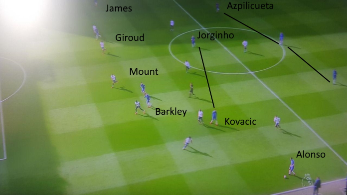 chelsea kante lampard