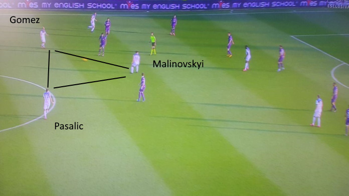 atalanta malinovskyi