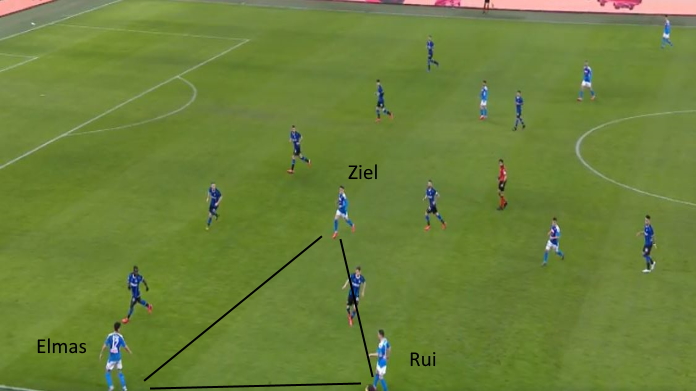 napoli elmas zielinski