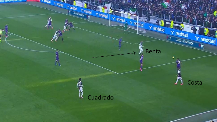 juventus fiorentina bentancur