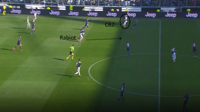 juventus fiorentina rabiot