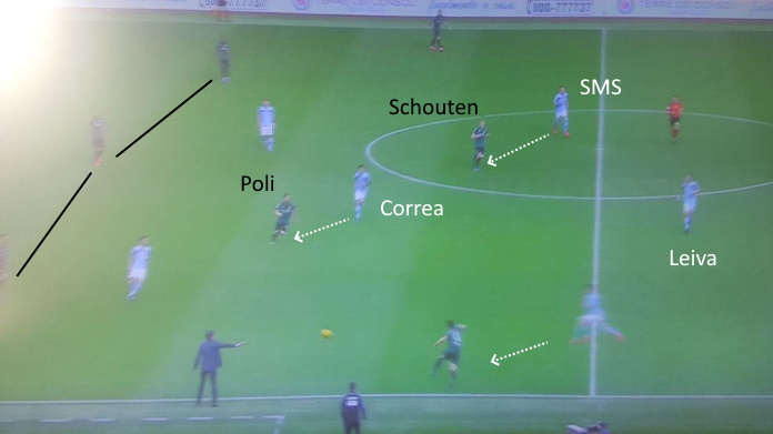 bologna schouten poli