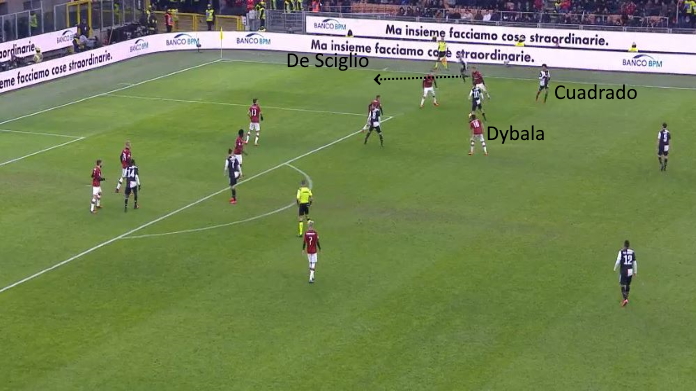 juventus sarri de sciglio sarri