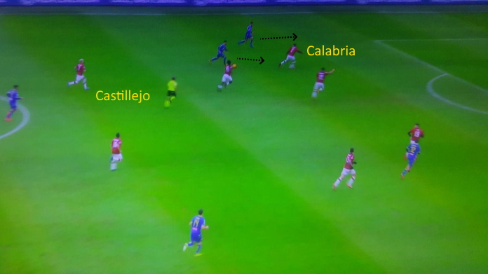 milan verona 2 vs 1 in fascia