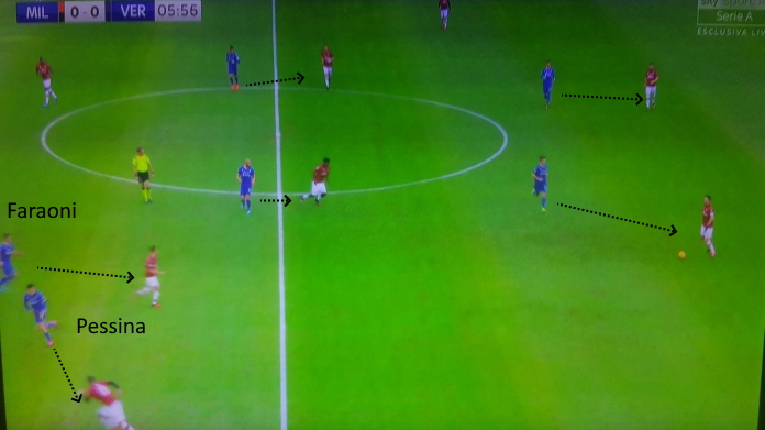 milan verona faraoni