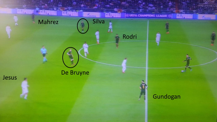 manchester city guardiola