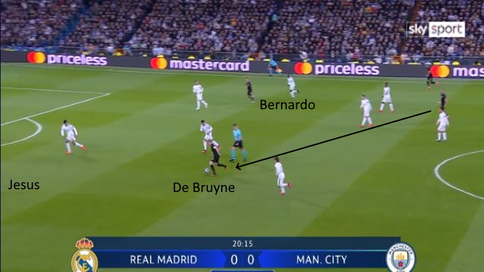 manchester city de bruyne