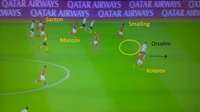 roma smalling tattica