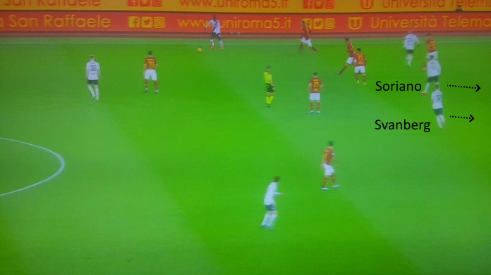 roma bologna svanberg