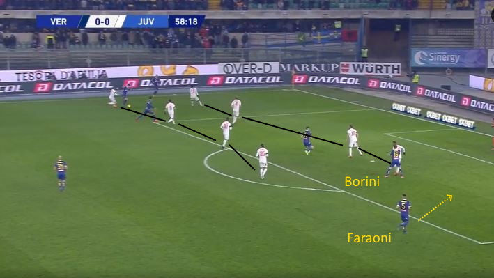 verona borini zaccagni