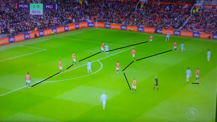 manchester united solskjaer