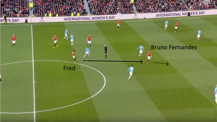 Bruno Fernandes ha cambiato il Manchester United 46 manchester united bruno