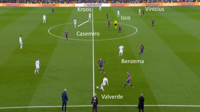 real madrid valverde