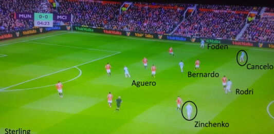 manchester city cancelo