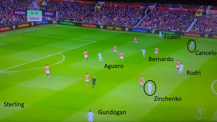 manchester city cancelo