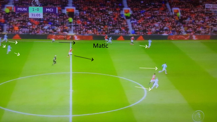 manchester united matic