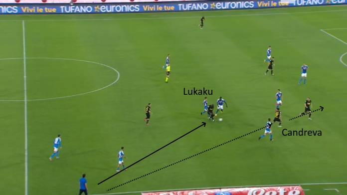 Napoli Inter: Eriksen brilla ma la difesa azzurra regge - ANALISI TATTICA 50 napoli inter coppa lukaku e candreva