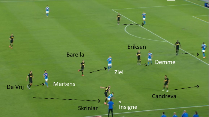 Napoli Inter: Eriksen brilla ma la difesa azzurra regge - ANALISI TATTICA 46 napoli inter coppa pressing