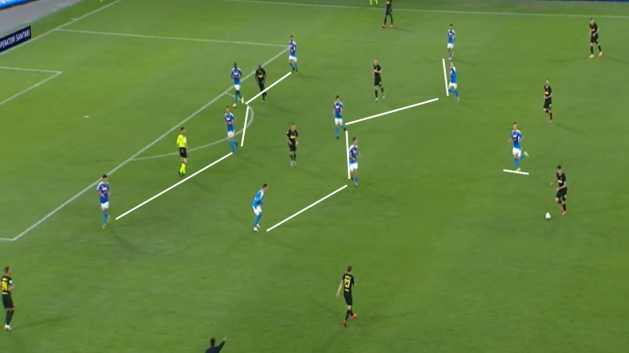 Napoli Inter: Eriksen brilla ma la difesa azzurra regge - ANALISI TATTICA 52 napoli inter coppa secondo tempo bunker