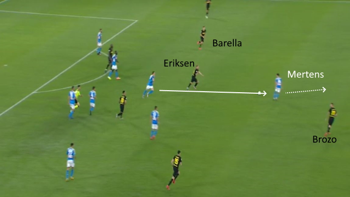 Napoli Inter: Eriksen brilla ma la difesa azzurra regge - ANALISI TATTICA 51 napoli inter coppa secondo tempo ripartenza 2