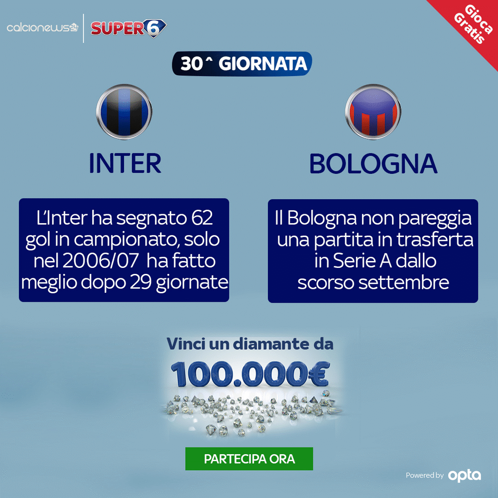 Gioca con Super6, indovina i risultati e prova a vincere 34 SR MD 30 SUPER 6 INFOGRAFICA GIF