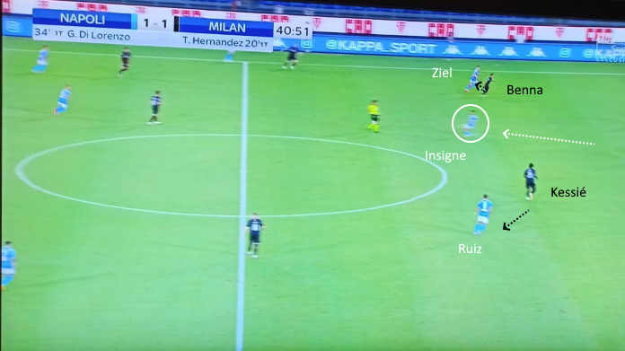 Napoli Milan: Fabian Ruiz e Zielinski fanno soffrire Pioli 50 napoli milan insigne libero