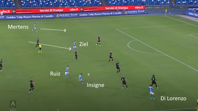 Napoli Milan: Fabian Ruiz e Zielinski fanno soffrire Pioli 51 napoli milan mertens largo