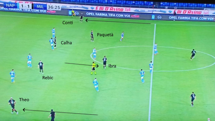 Napoli Milan: Fabian Ruiz e Zielinski fanno soffrire Pioli 46 napoli milan napoli schierato