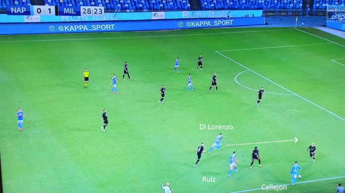 Napoli Milan: Fabian Ruiz e Zielinski fanno soffrire Pioli 52 napoli milan triangolo a destra