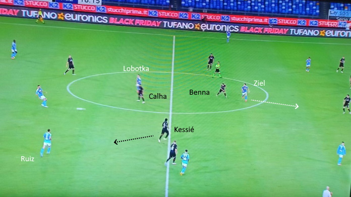 Napoli Milan: Fabian Ruiz e Zielinski fanno soffrire Pioli 48 napoli milan ziel tra le linee 2