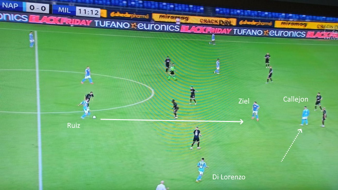 Napoli Milan: Fabian Ruiz e Zielinski fanno soffrire Pioli 47 napoli milan ziel tra le linee