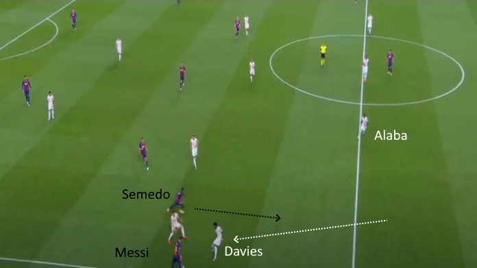 Barcellona Bayern: come hanno fatto i blaugrana a subire otto gol - ANALISI TATTICA 47 barcellona bayern semedo