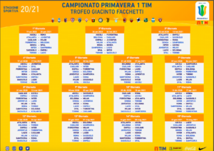 Campionato Primavera 2020/2021: si parte il 19 settembre. Date e calendario 34 Schermata 2020 09 08 alle 15.05.54