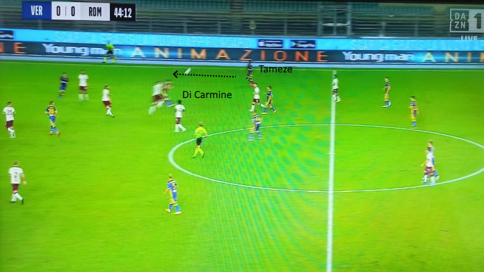 Verona Roma: non basta uno Spinazzola incontenibile a sinistra - ANALISI TATTICA 48 verona roma lancio lungo