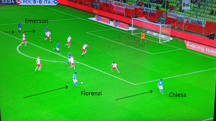 polonia italia florenzi errore