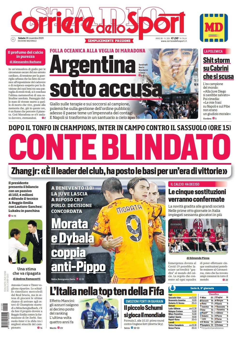 Le Prime Pagine dei Quotidiani Sportivi italiani di oggi 38 En3lYIKW8AQtwf