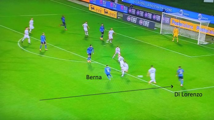 Italia Estonia: Bernardeschi fa la differenza da esterno - ANALISI TATTICA 37 estonia italia di lorenzo