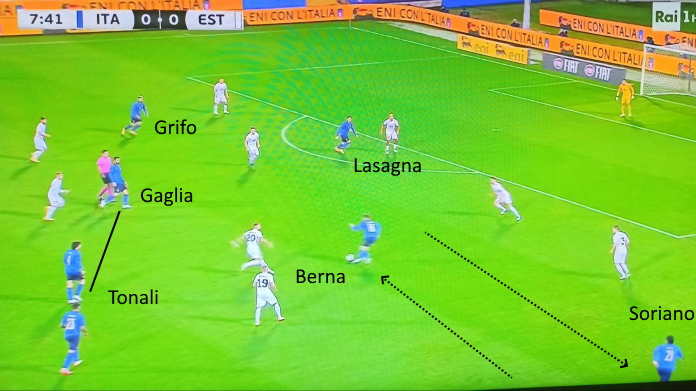 Italia Estonia: Bernardeschi fa la differenza da esterno - ANALISI TATTICA 36 italia berna si stringe