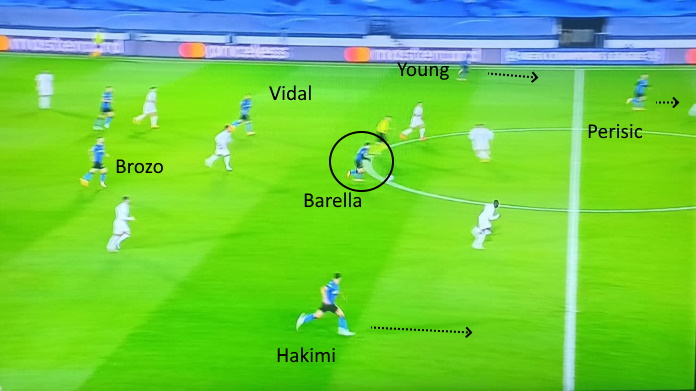 madrid inter barella linee