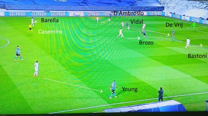 madrid inter prima costruzione