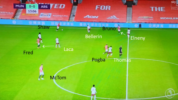 united arsenal densita zona fascia