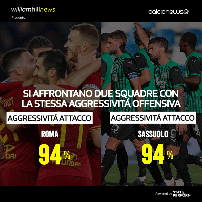 NUMBERS MATCH PREVIEW MD 10piccolo