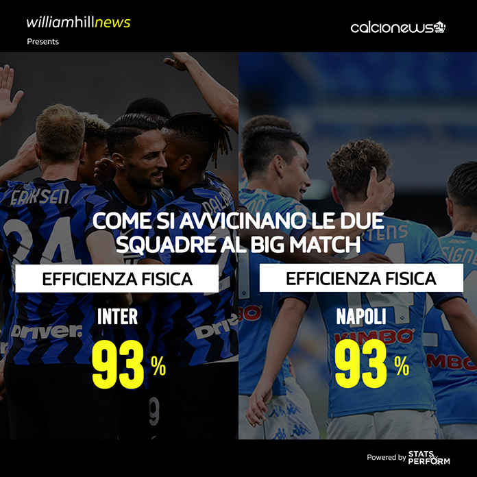 NUMBERS MATCH PREVIEW MD 12 1