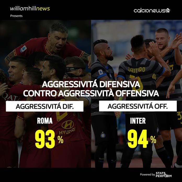 SR NUMBERS MATCH PREVIEW MD 17piccolo