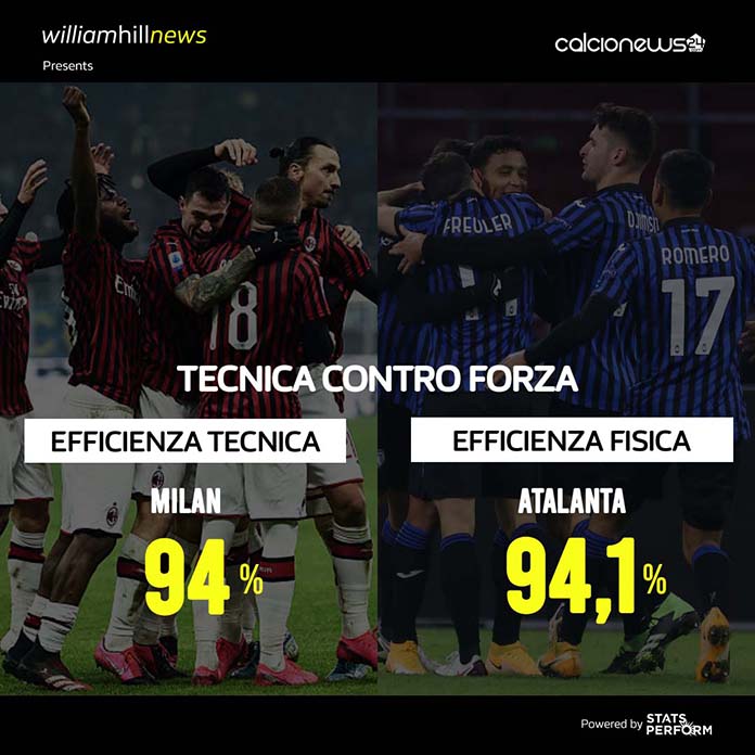 SR NUMBERS MATCH PREVIEW MD 19piccolo