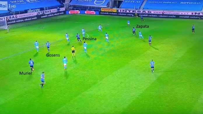 Atalanta Napoli: i movimenti di Muriel e Zapata affondano Gattuso 38 atalanta napoli zapata gol