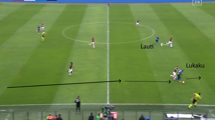 Milan Inter: come Lukaku ha esposto i difetti di Romagnoli - ANALISI TATTICA 40 milan Inter lukaku primo gol