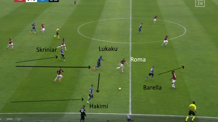Milan Inter: come Lukaku ha esposto i difetti di Romagnoli - ANALISI TATTICA 42 milan inter lukaku 2