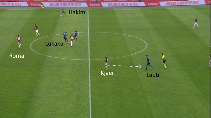 Milan Inter: come Lukaku ha esposto i difetti di Romagnoli - ANALISI TATTICA 43 milan inter lukaku terrzo gol