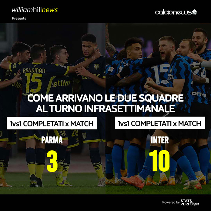 SR NUMBERS MATCH PREVIEW MD 25piccolo